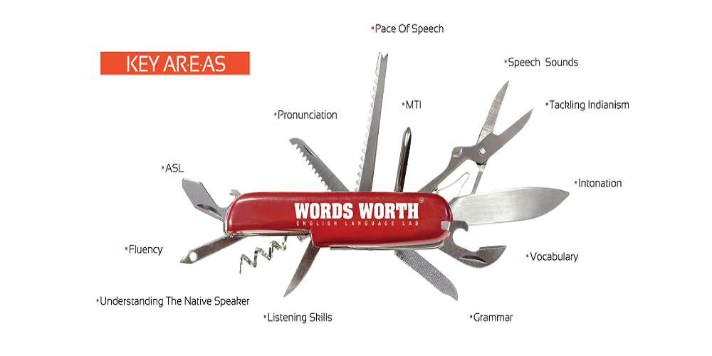 Wordsworth english language lab software Wordsworth english language lab software