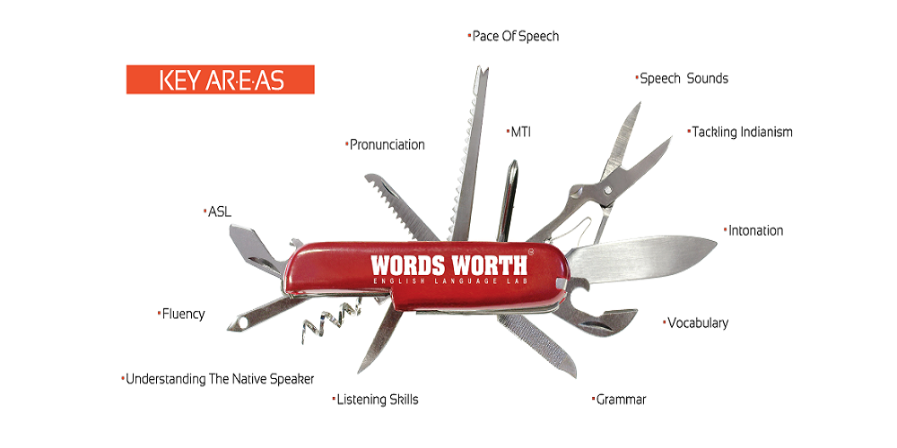 Wordsworth English Language Lab Software Free Download